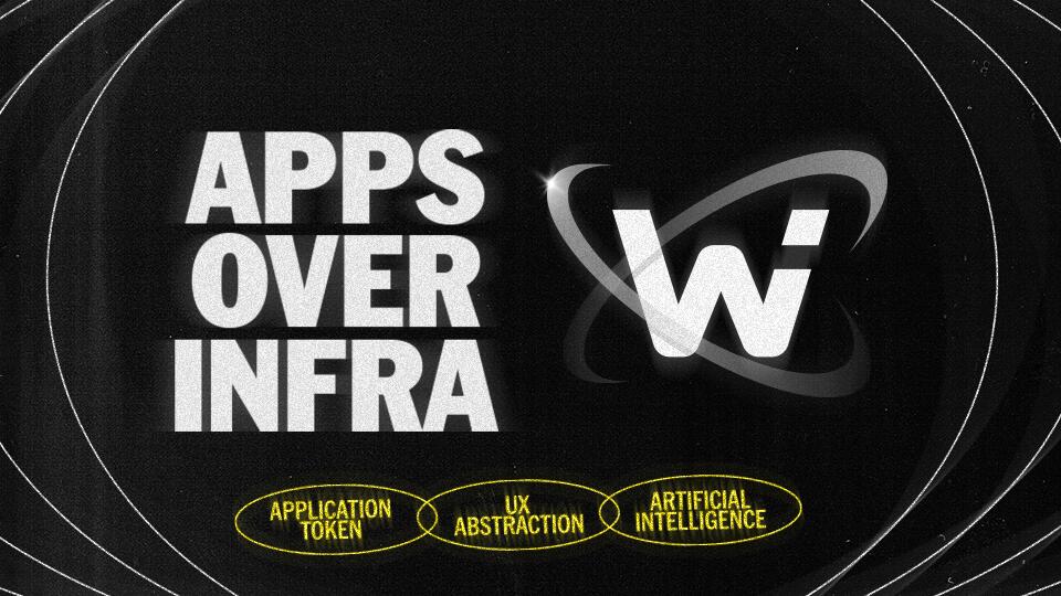 Discovery splash banner for WOO Discord server