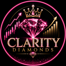 Discovery icon for Clarity 2 Capital Trading Discord server